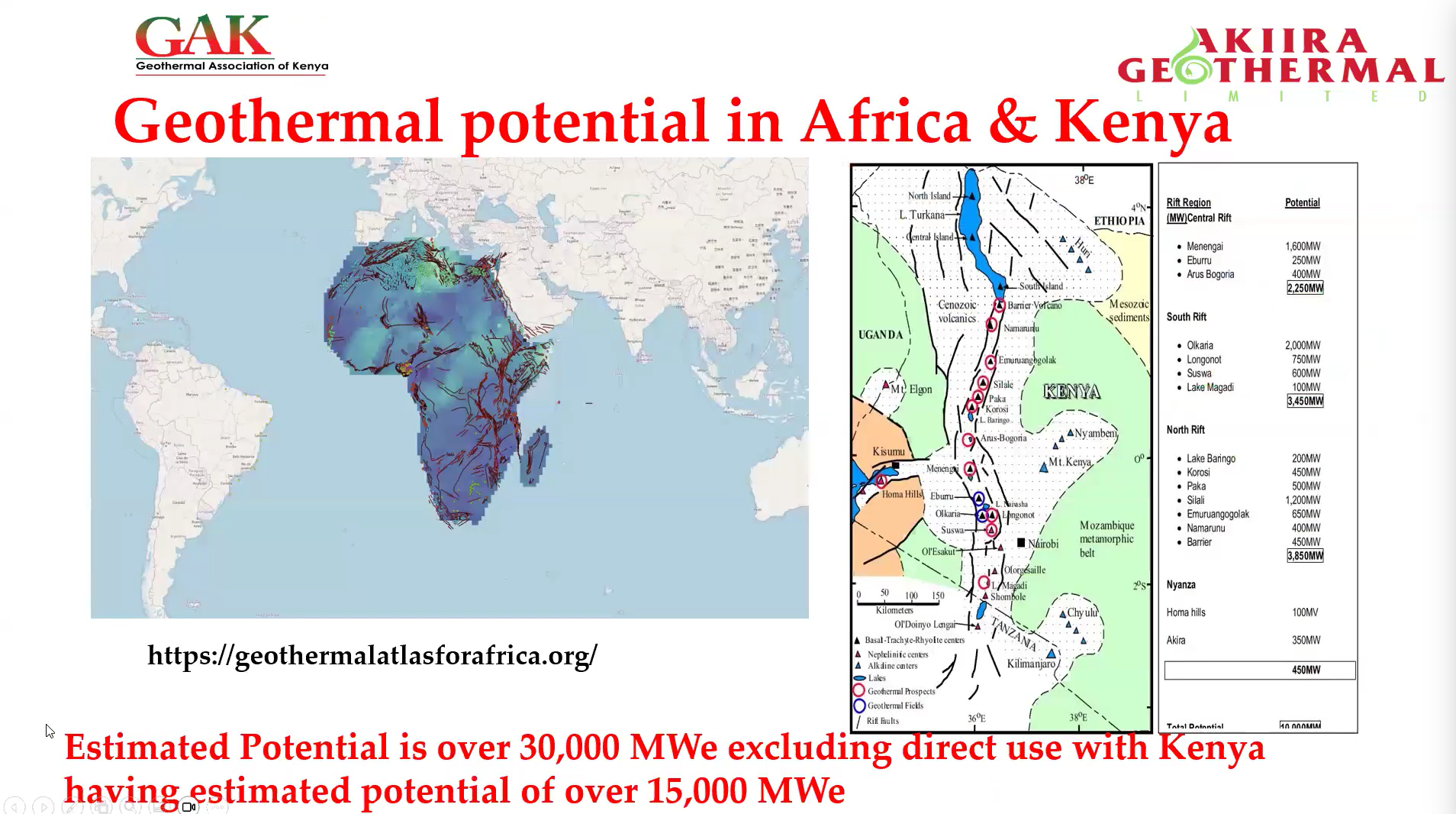 Kenya’s Geothermal Potential